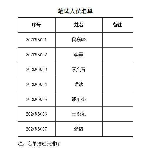 1605230898339865.png image.png